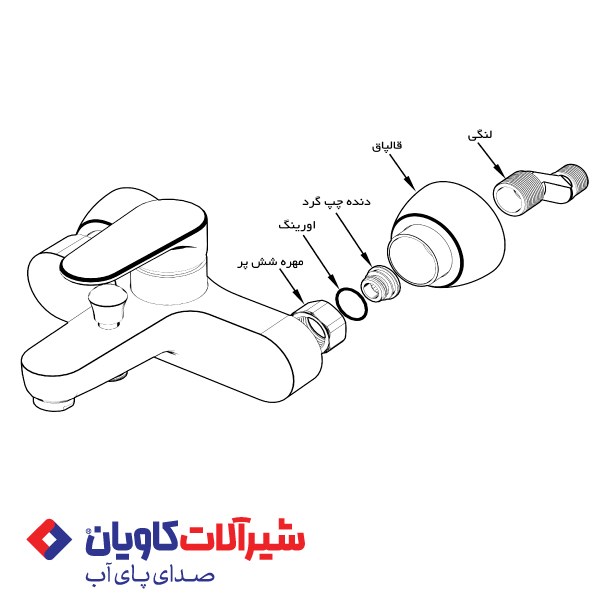راهنمای نصب شیر حمام